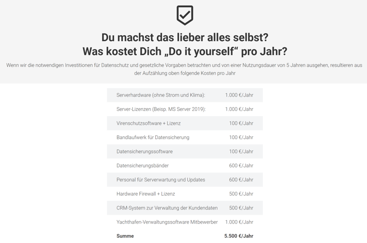 Kalkulatorische Serverkosten bei on-Premise Betrieb statt Cloud Lösung wie Up2Boat